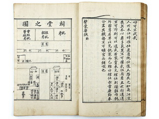 유아 교육 교재 격몽요결