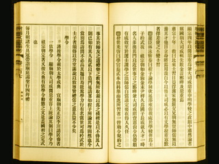 증보문헌비고의 성균관 규정 학령